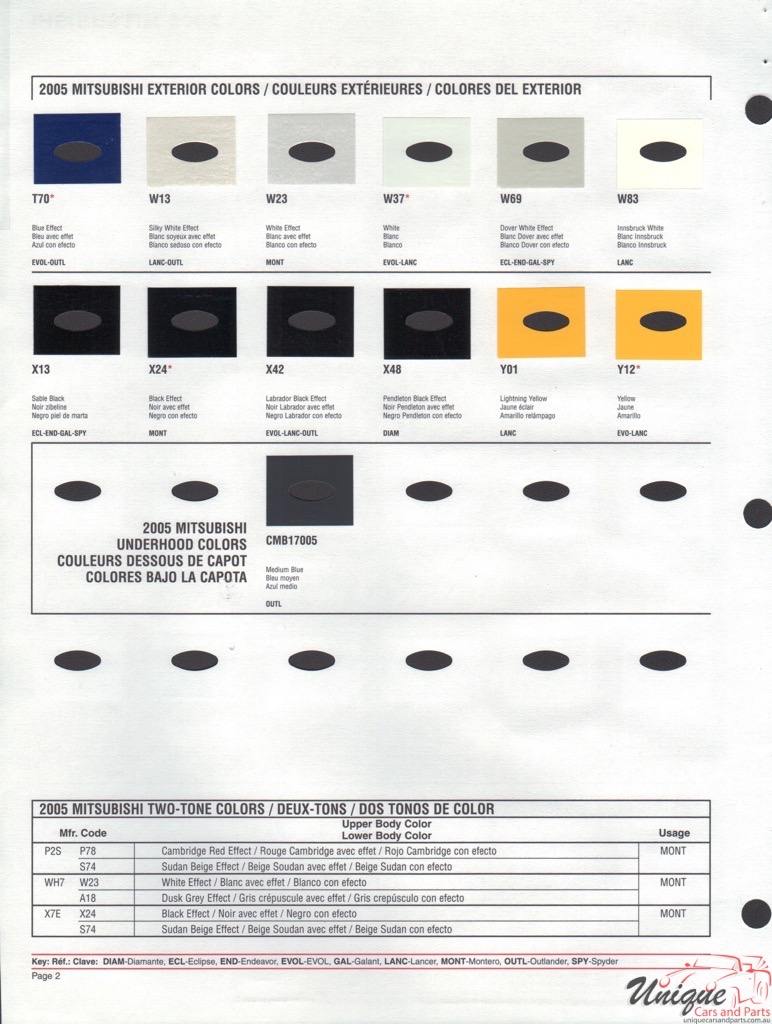 2005 Mitsubishi Paint Charts DuPont 2